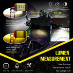 Load image into Gallery viewer, Projecteur laser LED extérieur pour feux de route de voiture